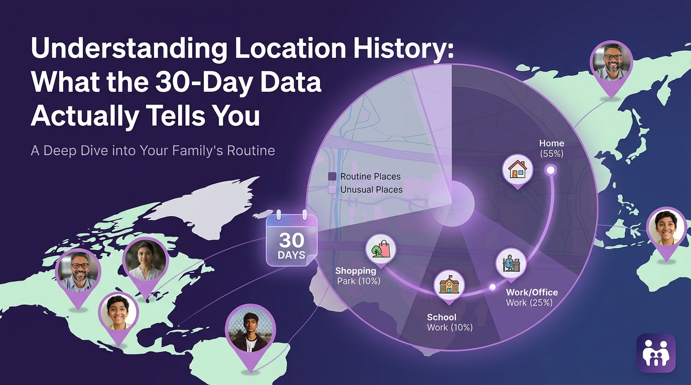 Understanding Location History: What the 30-Day Data Actually Tells You